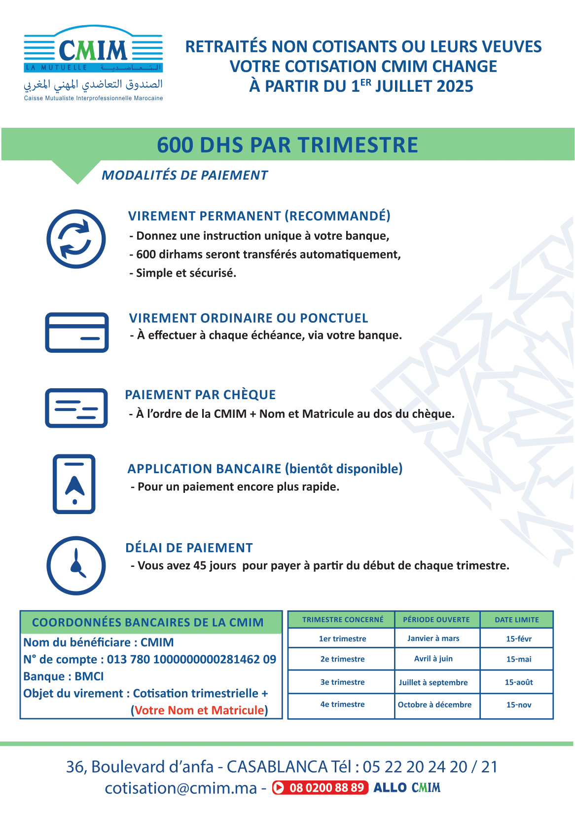 Image du popup